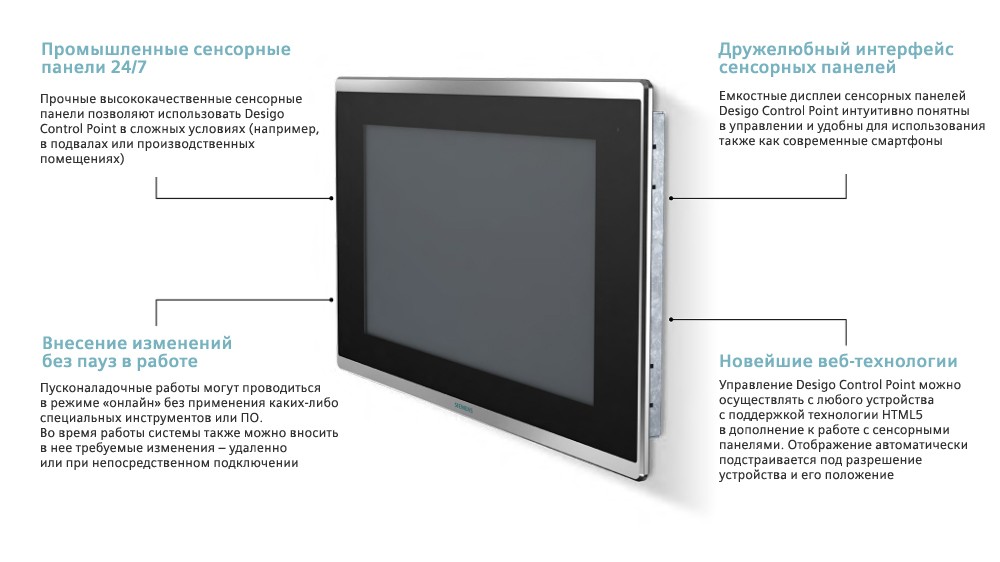 Touch panel and the four unique selling points