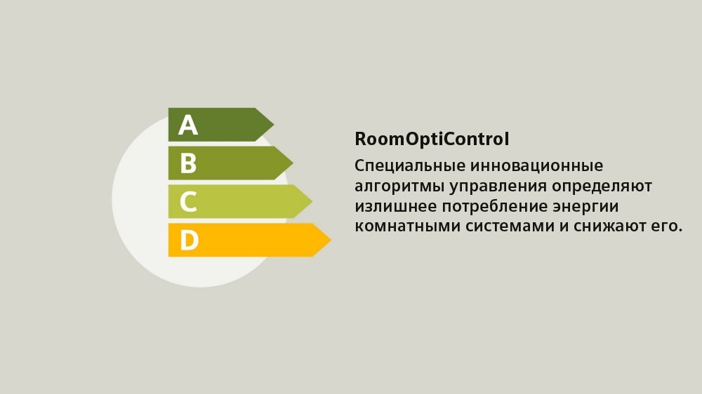 RoomOptiControl