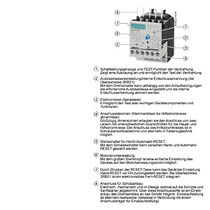 Электронные реле перегрузки Siemens 3RB20, 3RB21 для стандартного применения