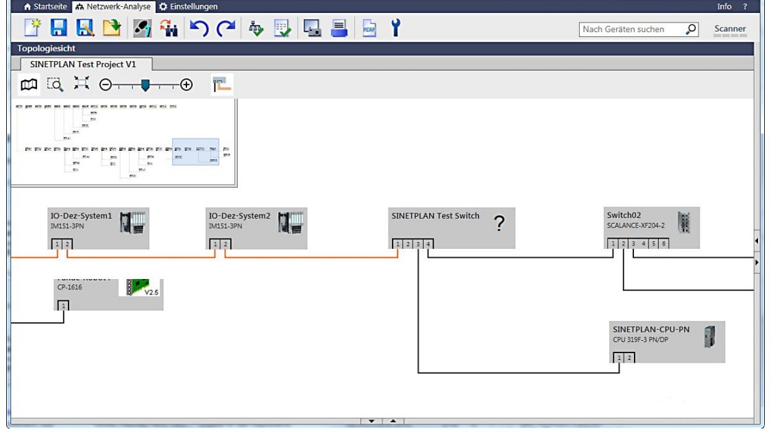 SINETPLAN - Siemens Network Planner