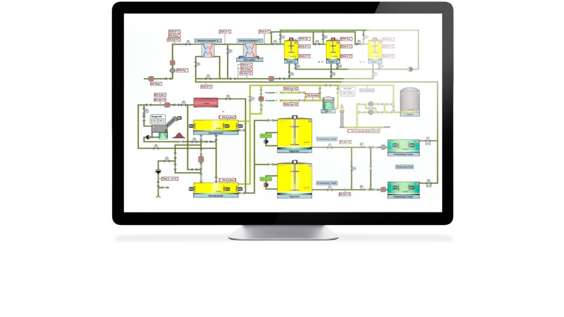 Monitoring drug production: SIMATIC WinCC